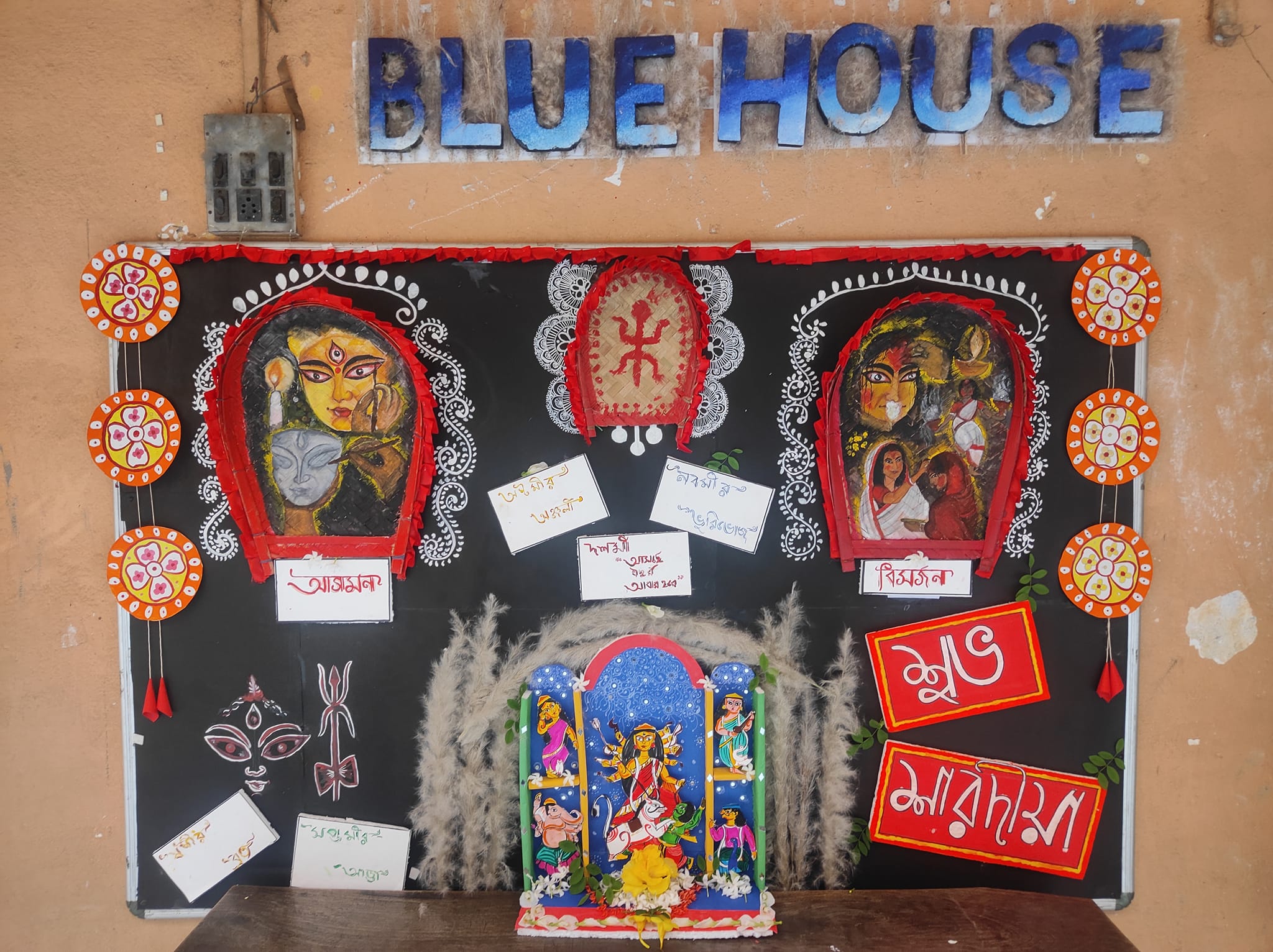 House Board Activity